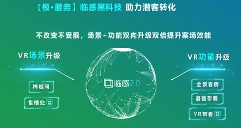 10億賦能房產經紀行業，58同城安居客開啟共贏網絡技術服務新局